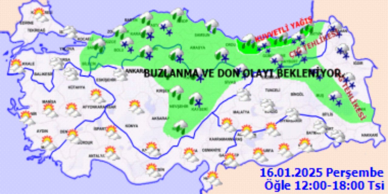 Hava Sıcaklığı Değişiklikleri